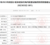 总投资约3563万，汉川这13个老旧小区（附名单）将进行改...