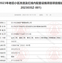 总投资约3563万，汉川这13个老旧小区（附名单）将进行改...